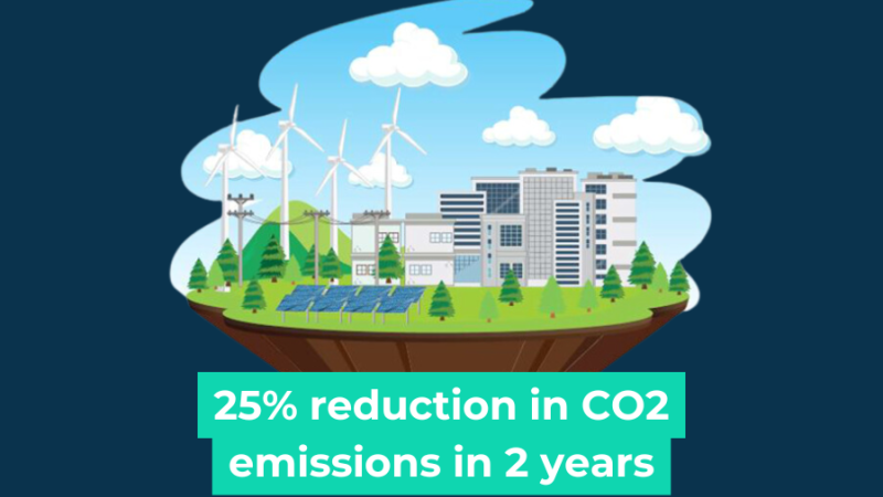 LuxConnect's Carbon Footprint: A 25% reduction in 2023